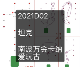 金卡纳D系列桩图202102期