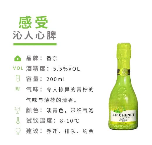 法国香奈时尚莫吉托起泡酒200ml 商品图5