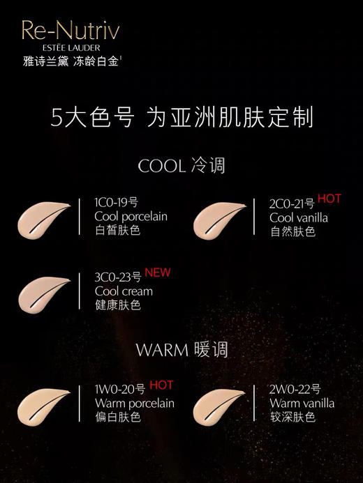 【海关保税直发】Estee Lauder雅诗兰黛 白金粉底液-宝石粉底光感细腻-金卡5折 商品图2