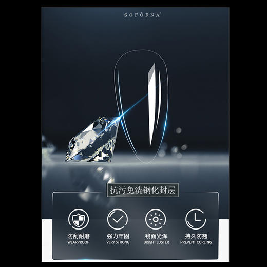 15ml免洗镀晶封层.加固胶.橡胶底胶（1瓶.6瓶.10瓶） 商品图5