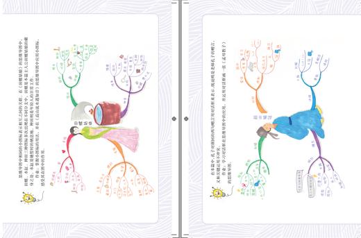 快乐读书吧思维导图版五年级上册 田螺姑娘 聪明的牧羊人 曼丁之狮 商品图3