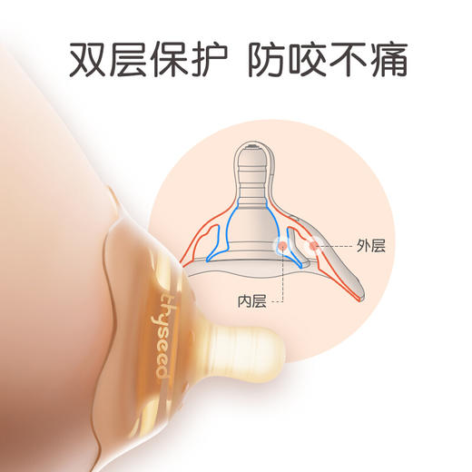 世喜 双层乳头保护罩 仿母乳奶盾乳盾 商品图3