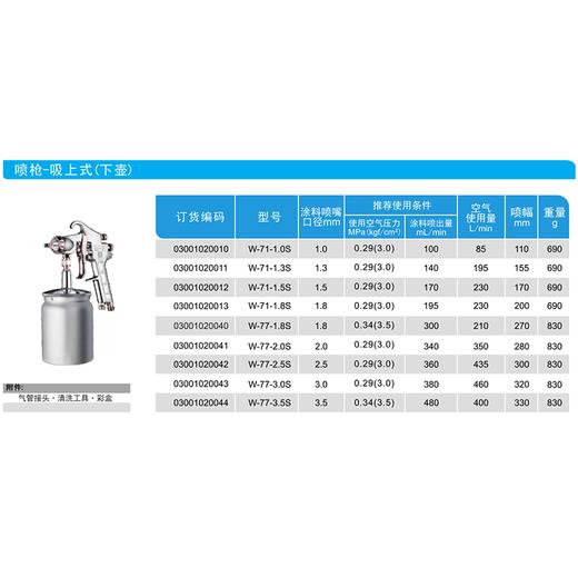 东成喷枪-吸上式（下壶） 商品图1