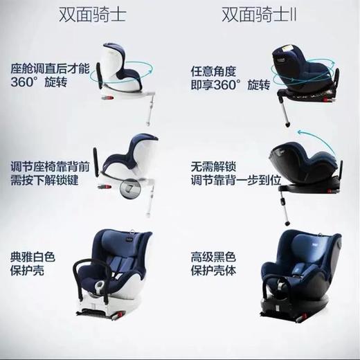 宝得适Britax双面骑士车载安全座椅二代0-4岁 商品图1