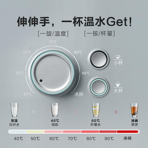 【北鼎】北鼎S601即热式饮水机速热智能恒温桌面迷你小型泡冲奶 商品图1