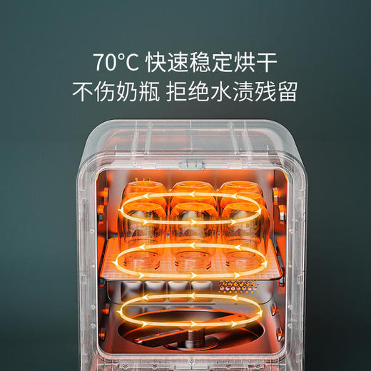 kiwy婴儿奶瓶消毒器带烘干18L二合一紫外线消毒柜锅宝宝专用机烘干 商品图3
