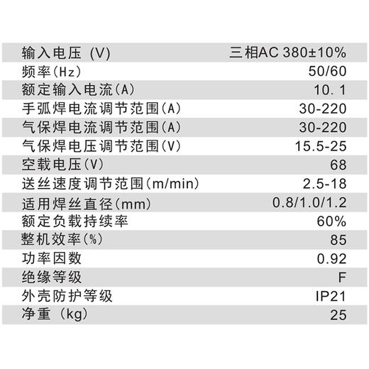 东成直流二氧化碳保护焊机NBC-270F 商品图2