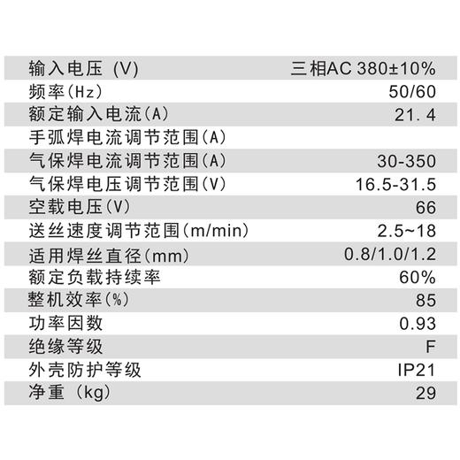 东成直流二氧化碳保护焊机NBC-350 商品图2