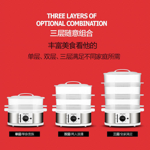 摩飞电蒸锅多功能家用自动断电蒸汽锅3层大容量电蒸笼蒸菜MR1148【摩飞系列】 商品图3