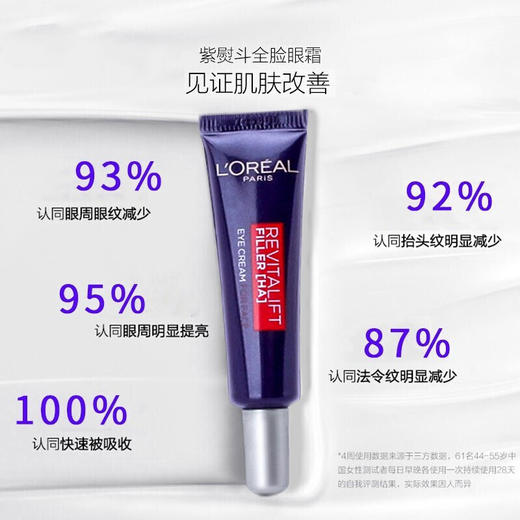 【玩转小长假】L'OREAL欧莱雅紫熨斗眼霜7.5ml 商品图1