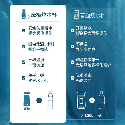 【法格】法格烧水壶便携式电热水杯自动家用保温旅行小型迷你TK-350B 商品图2