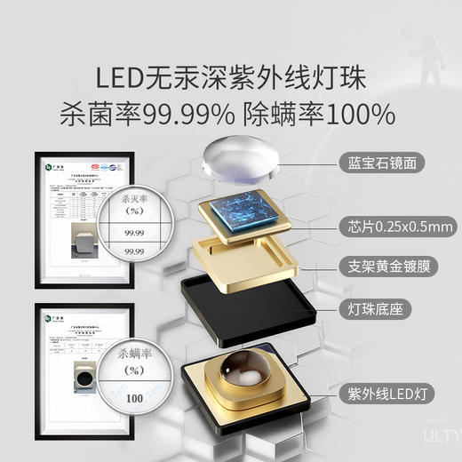 kiwy婴儿奶瓶消毒器带烘干18L二合一紫外线消毒柜锅宝宝专用机烘干 商品图2