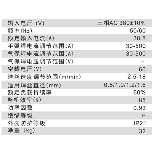 东成直流二氧化碳气体保护焊机NBC-500 商品图2