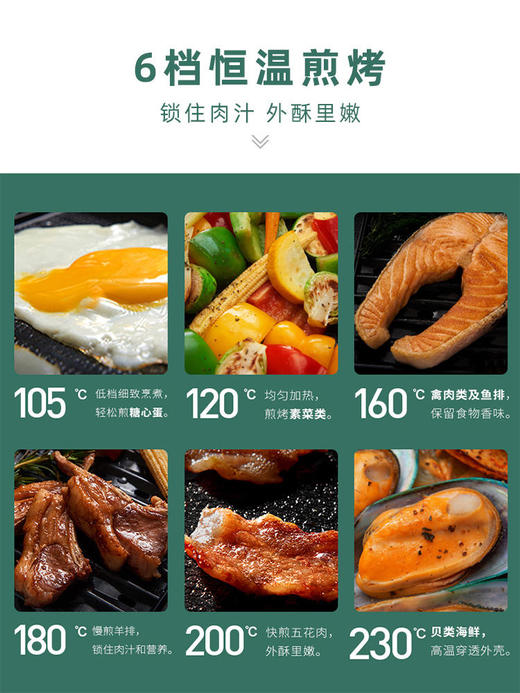 【大宇】韩国大宇电烤炉烤肉盘电烤盘无烟烧烤炉家用烤肉机网红韩式烤肉锅SK1 商品图3