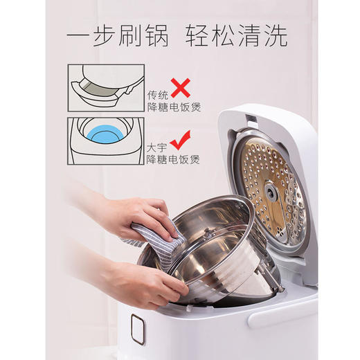 【大宇】大宇Daewoo降糖电饭煲家用甑子低糖米饭多功能4L低糖脱糖电饭煲FB05 商品图2