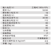 东成直流等离子切割机LGK-100 商品缩略图2