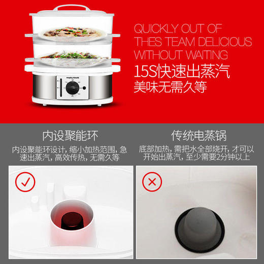 摩飞电蒸锅多功能家用自动断电蒸汽锅3层大容量电蒸笼蒸菜MR1148【摩飞系列】 商品图4