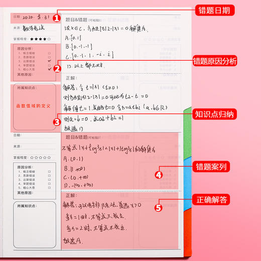 【全科错题，一本搞定】加厚错题本整理本改错本高中初中生小学生加厚笔记本语文数学英语纠错本子大学生儿童文具考研专用一年级二年级三年集订正本 商品图3