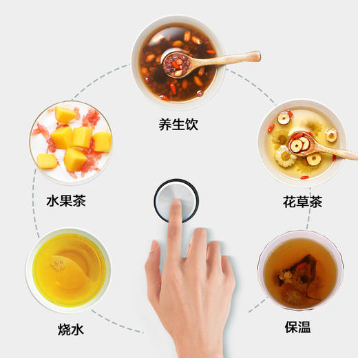 北鼎K11多功能养生壶肖特玻璃小容量花茶壶办公室小型煮茶器1L小容量 商品图2