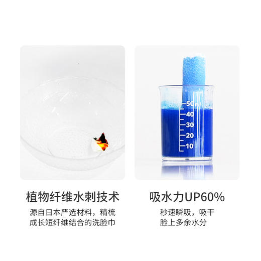 日本 ITO艾特柔 加厚纯棉洗脸巾 化妆棉 80节/卷 商品图4