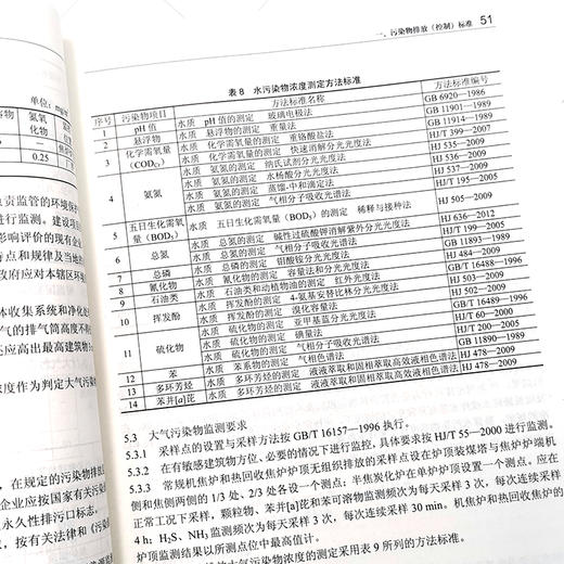 注册环保工程师专业考试复习教材 第4版 综合类法规和标准全国勘察设计注册工程师环保专业管理委员会 商品图4