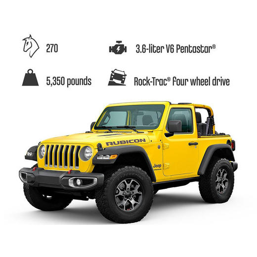 乐高jeep Wrangler 吉普L42122 商品图3