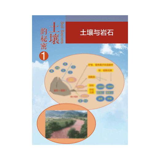 土壤科普挂图 中国环境出版集团 商品图2