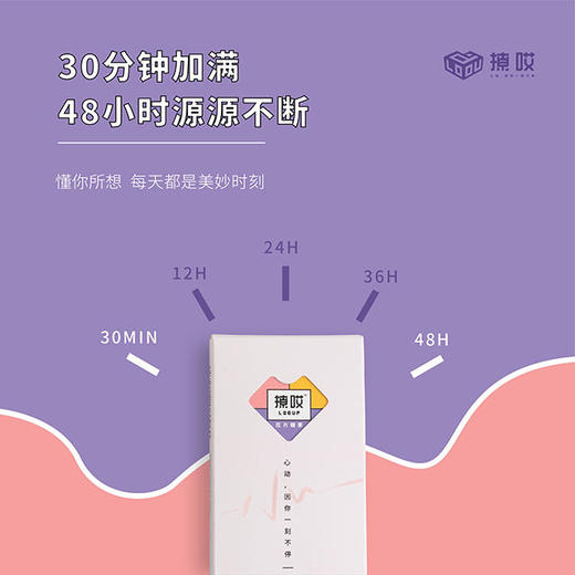 【爆款推荐】撩哎心动糖LOOUP食材原料情侣约会蜜月热恋YF 商品图3