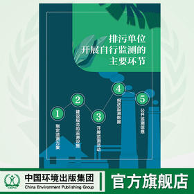 排污单位开展自行监测的主要环节    排污单位自行监测技术指南宣传挂图135111727