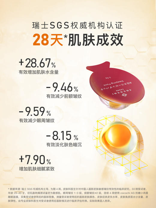 AG抗糖小鸡蛋睡眠面膜 商品图2