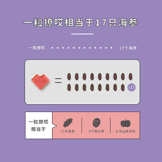 【爆款推荐】撩哎心动糖LOOUP食材原料情侣约会蜜月热恋YF 商品图5