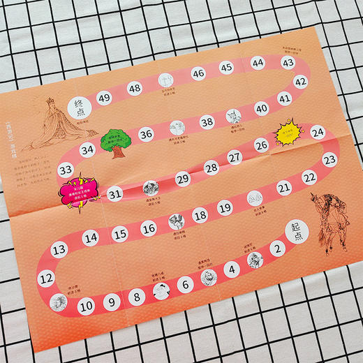 一看就懂四大名著 商品图9