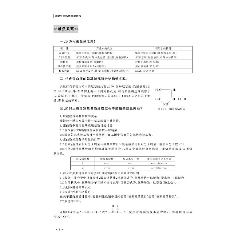 试读PDF-9787308201810(1-1)-高中生物培优基础教程_012.jpg
