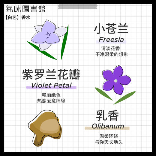 【推文专享，黑白cp】气味图书馆好色系列白色、黑色香水15/50ml 商品图4