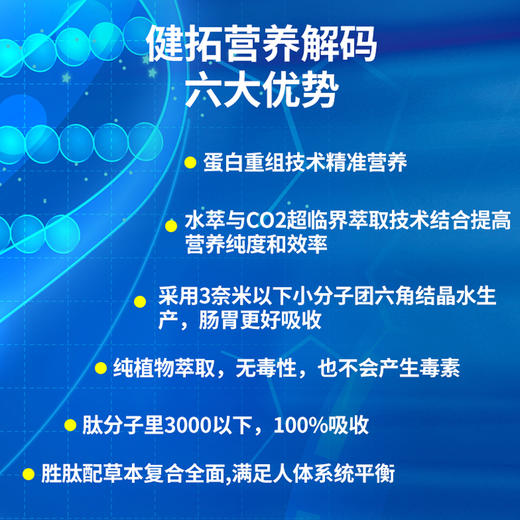 健拓营养解码   个性化定制身体所需营养素 商品图2