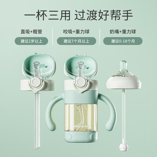 小萌象PPSU吸管杯学饮杯防漏呛及配件 商品图2