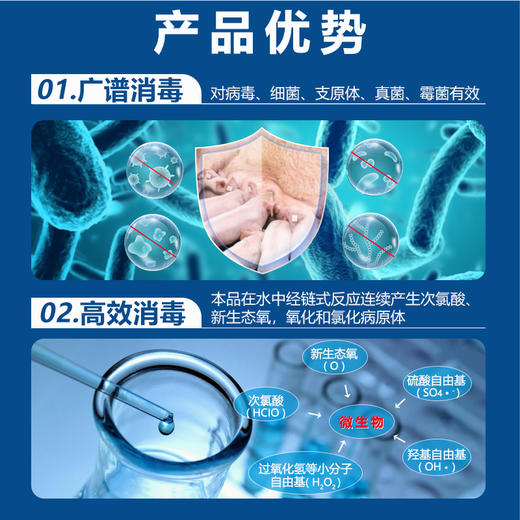 【非可净】防控疫情消毒剂广谱消毒抗菌过硫酸氢钾复合物粉抗非瘟500g/瓶 商品图4