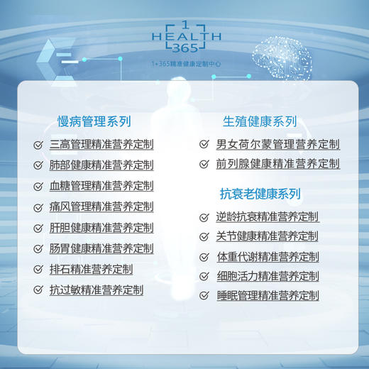 健拓营养解码   个性化定制身体所需营养素 商品图1