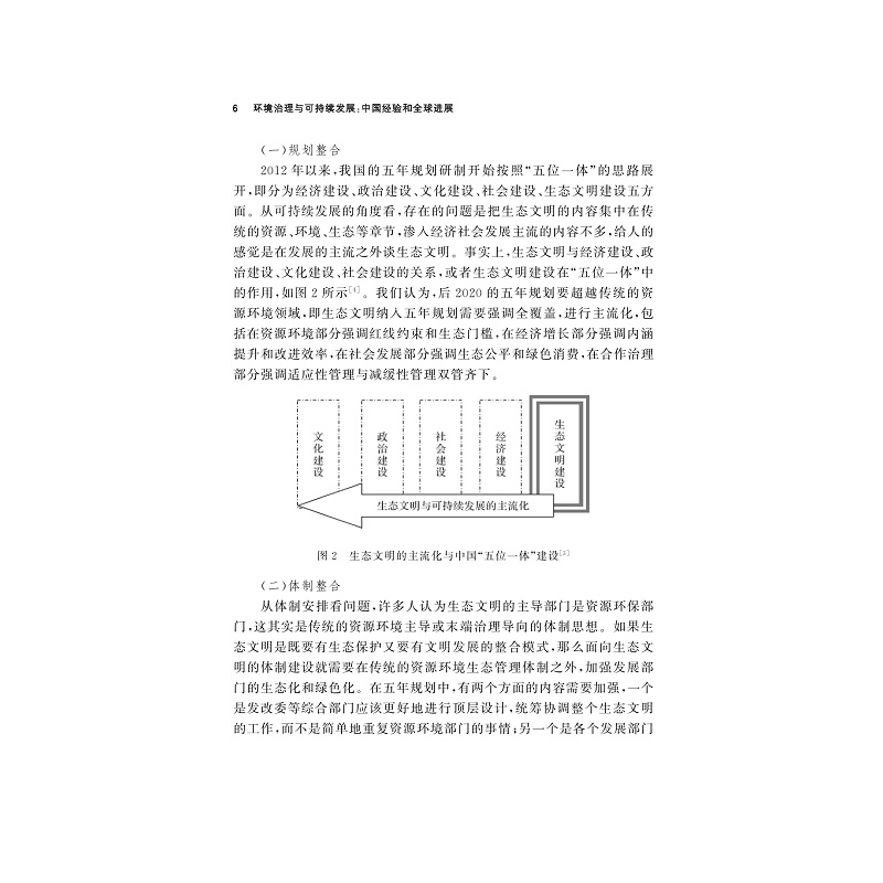 试读PDF-9787308204637(1-1)-环境治理与可持续发展:中国经验和全球进展_016.jpg
