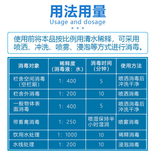 【非可净】防控疫情消毒剂广谱消毒抗菌过硫酸氢钾复合物粉抗非瘟500g/瓶 商品图2