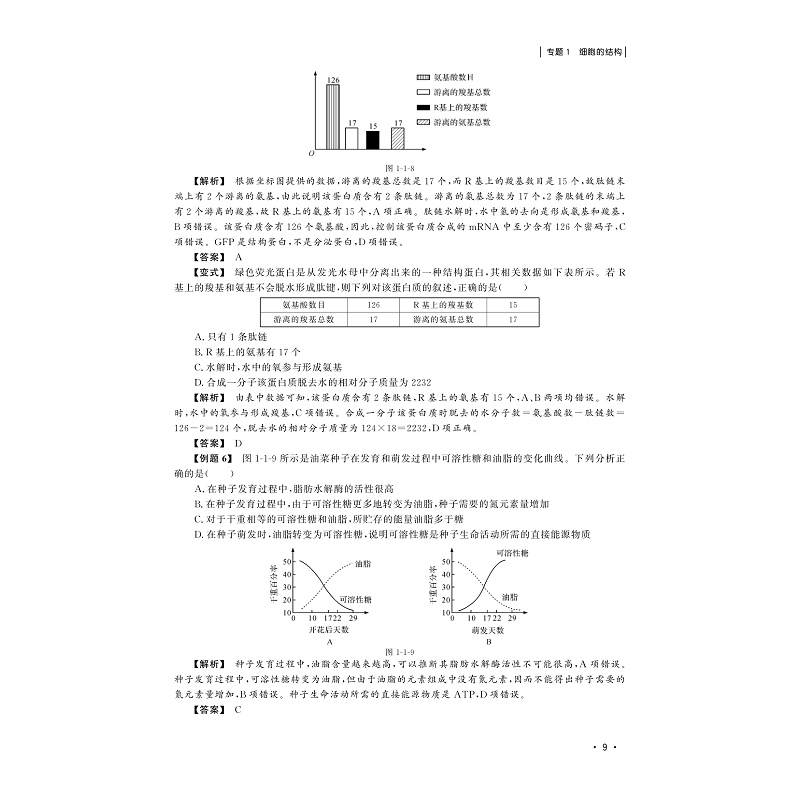 试读PDF-9787308201810(1-1)-高中生物培优基础教程_015.jpg