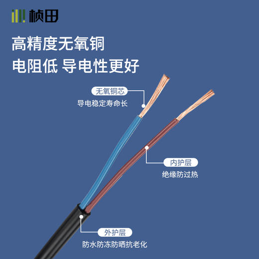 RVV  200米两芯圆形护套电源线4004/4005/4006/4007/4008/4013 商品图1