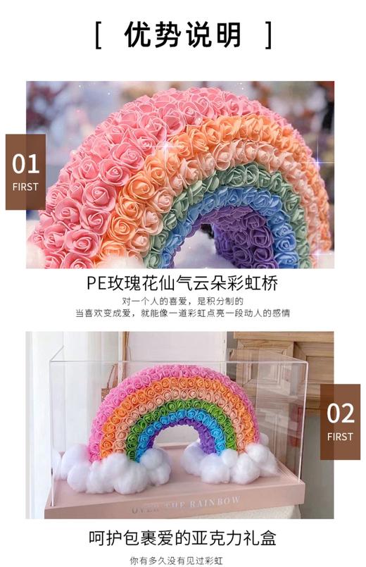 永生花生日礼物【云端彩虹桥小号】PE玫瑰花礼盒玫瑰花礼花送女生朋友花店送货上门 商品图3