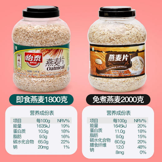 【常州馆】怡泰 燕麦片早餐即食冲饮快熟原味无蔗糖原味纯燕麦片健身营养代餐食品4斤 商品图1