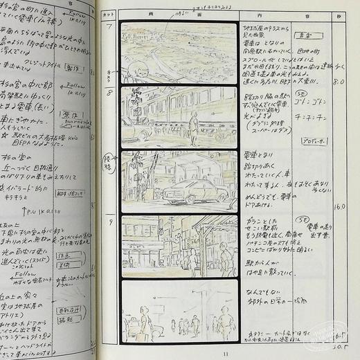 【中商原版】吉卜力工作室分镜画全集10 侧耳倾听 日文原版 耳をすませば スタジオジブリ絵コンテ全集 10 商品图2