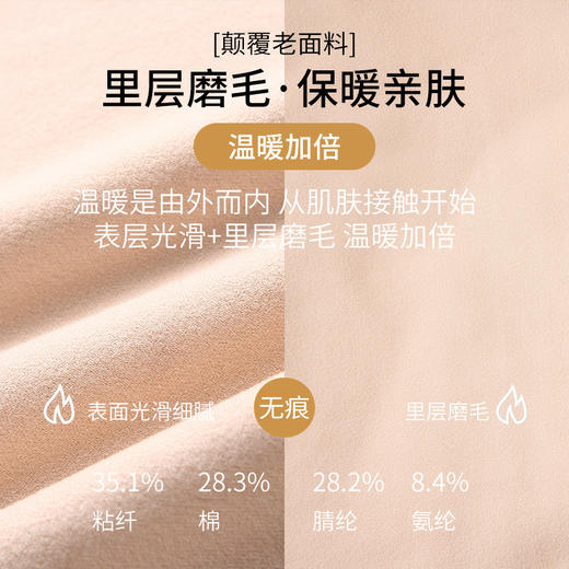 【买1送1】1件顶3件 免穿文胸 乳胶德绒保暖内衣 蕾丝无痕 加绒保暖背心 商品图3