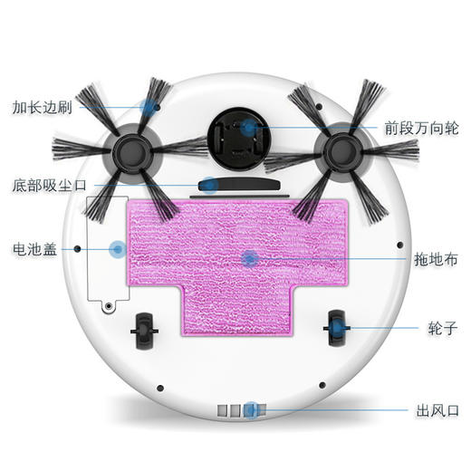【智能三合1充电扫地机器人】懒人扫地机吸尘器小家电清洁机扫地机智能家用全自动吸尘器擦地拖地扫一体机 商品图5