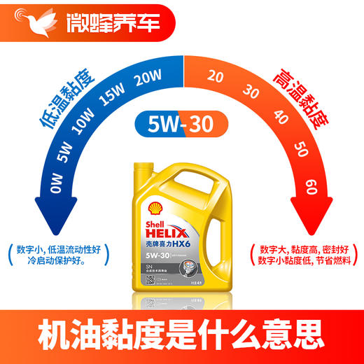 黄壳HX6专享5W-30 4L+机滤+检测+工时费+上门服务费【半合成机油保养套餐】 商品图5