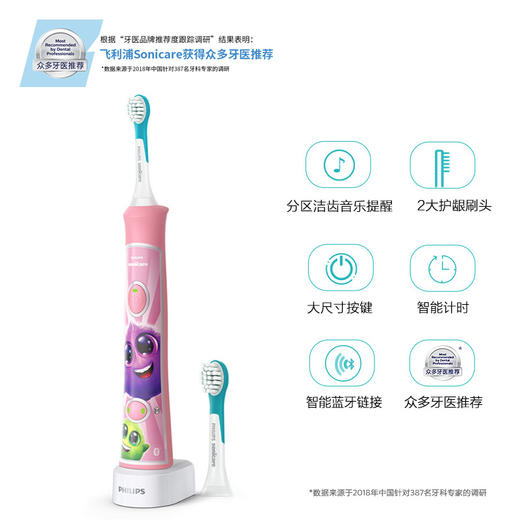 飞利浦(PHILIPS) 电动牙刷 蓝牙版 儿童声波震动牙刷HX6352/43 粉色款 内含2支刷头+10款多彩贴纸 商品图1