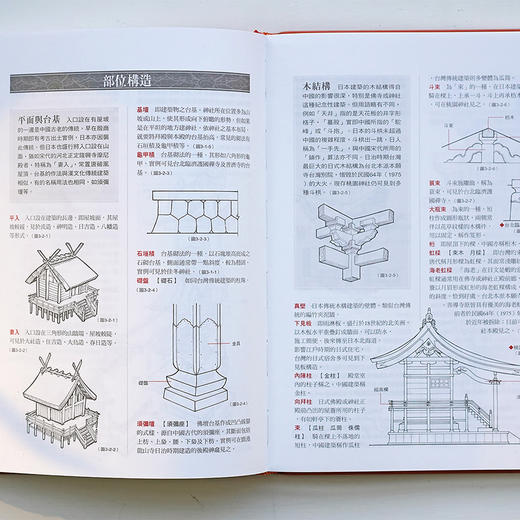 李乾朗签名版《台湾古建筑图解事典》 商品图7